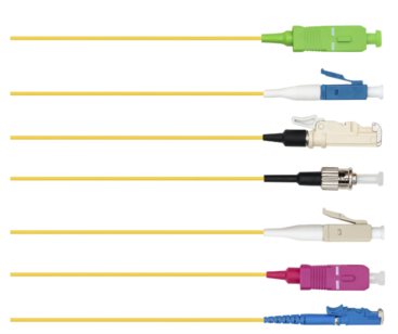 Alpha Innovations | Cable Length